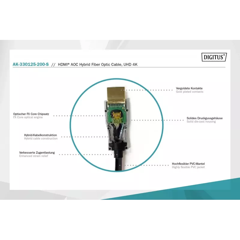 Cavo in fibra ottica ibrida HDMI AOC Digitus AK-330125-200-S