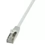 LogiLink CP1102D cavo di rete RJ45, cavo patch CAT 5e SF/UTP 15,00 m grigio 1 pz.