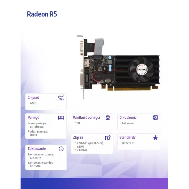 AFOX Radeon R5 230 1GB DDR3 scheda grafica, 64-bit, DVI/HDMI/VGA, Low Profile