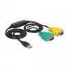 Cavo seriale DeLOCK 63466 USB Type-A DB-9 1,5 m nero verde giallo