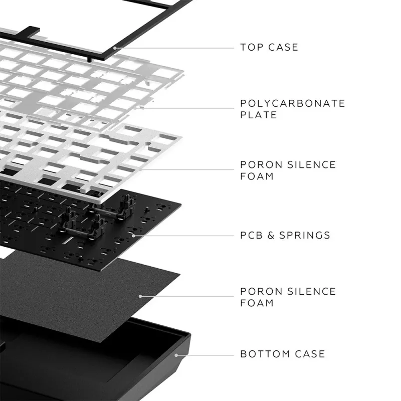 Tastiera gaming Dark Project ALU81A Terra Nova, ISO, nera