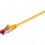 Cavo patch Wentronic Goobay CAT 6, S/FTP (PiMF), giallo, 20 m - LSZH senza alogeni, rame (68307)