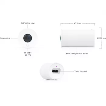 Ubiquiti UniFi AI Theta obiettivo 360 • 4K • 360° • UVC-AI-Theta-Lens-360