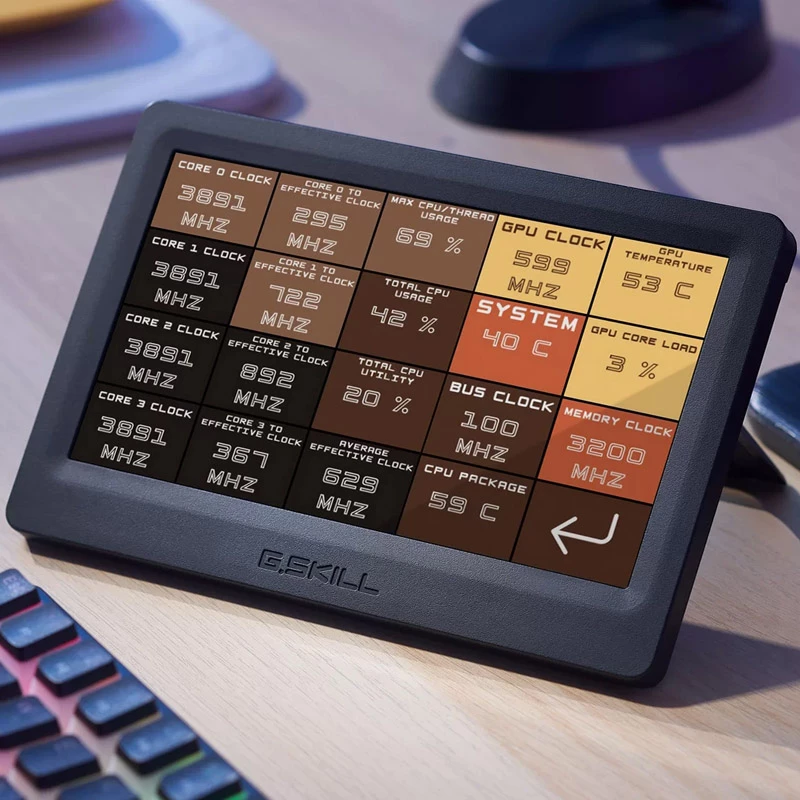 Display touchscreen LED da 7