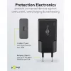 Goobay USB-C™ PD caricabatterie rapido GaN sottile (30 W) nero