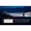 Torcia frontale Nitecore HU2000, 10 LED, batteria ricaricabile agli ioni di litio USB, alluminio+policarbonato, impermeabile IP68