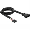 Cavo USB interno DeLOCK 83281