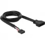 Cavo USB interno DeLOCK 83281