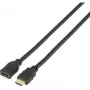 SpeaKa Professional SP-7870532 cavo HDMI 2 m HDMI Type-A (standard) nero (SP-7870532)