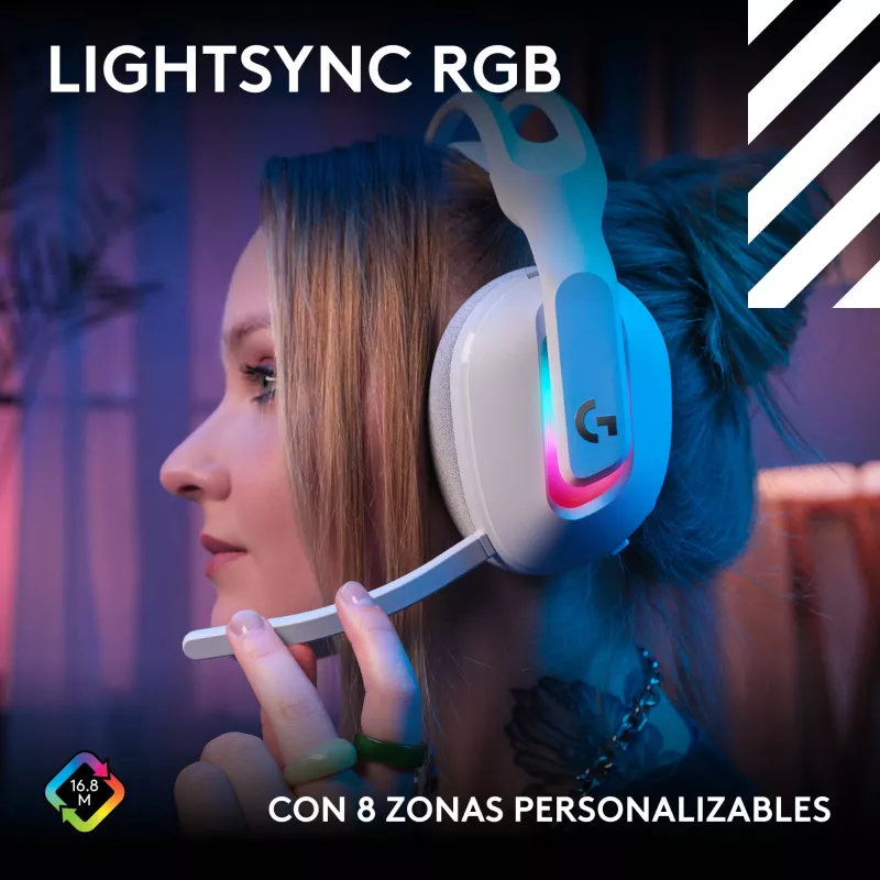 Cuffie wireless e cablate Logitech G Astro A20 X bianche