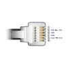 Adattatore per cavo DeLOCK 66735