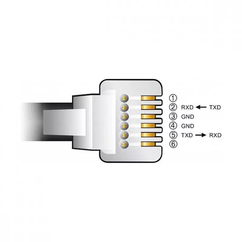 Adattatore per cavo DeLOCK 66735