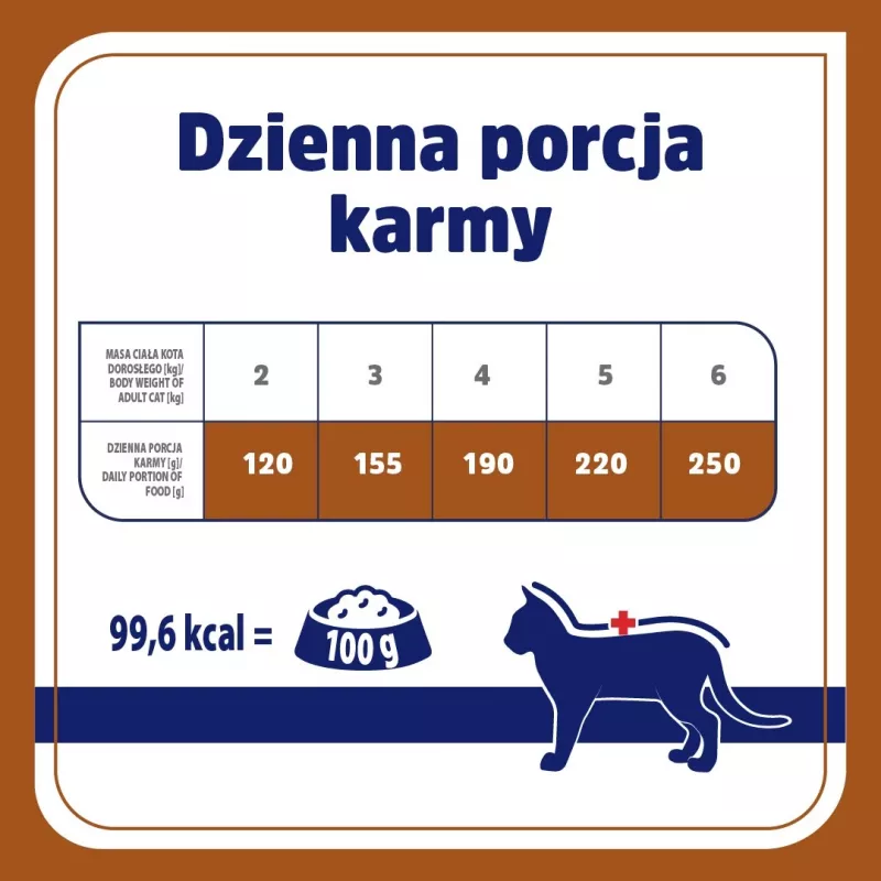 VET RESPONSE Ipoallergenico Anatra - umido per gatti - 85 g