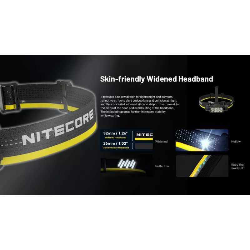 Torcia frontale Nitecore HC65 UHE