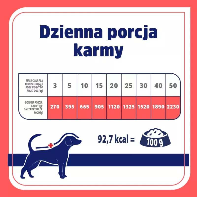 VET RESPONSE Ipoallergenico Coniglio - umido per cani - 400 g
