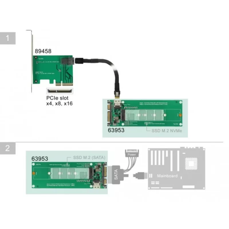 Scheda interfaccia DeLOCK 63953 interna SAS SATA