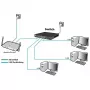 Switch di rete ALLNET ALL-SG8628MJ-10G 24+4 porte, 10G Ethernet