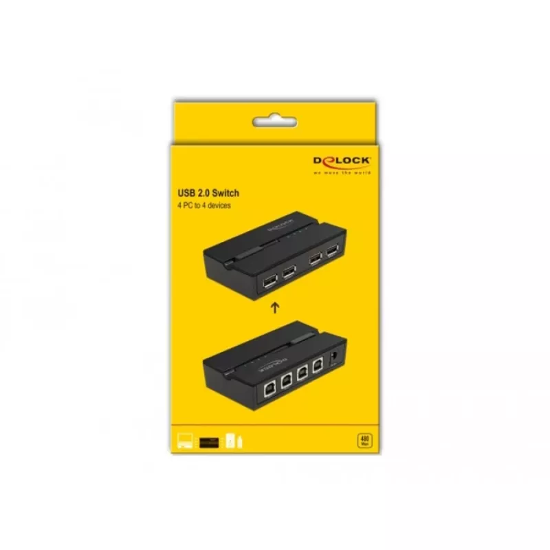 DeLOCK 11494 commutatore dati computer nero USB Type-A Type-B 0,48 Gbit/s