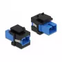 Modulo Keystone SC simplex femmina su SC simplex femmina DeLOCK 86812