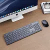 Gembird KBS-WCH-04 Set desktop wireless (tastiera + mouse), nero, layout US