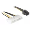 Cavo di alimentazione per scheda PCI Express DeLOCK 82315 0,15m