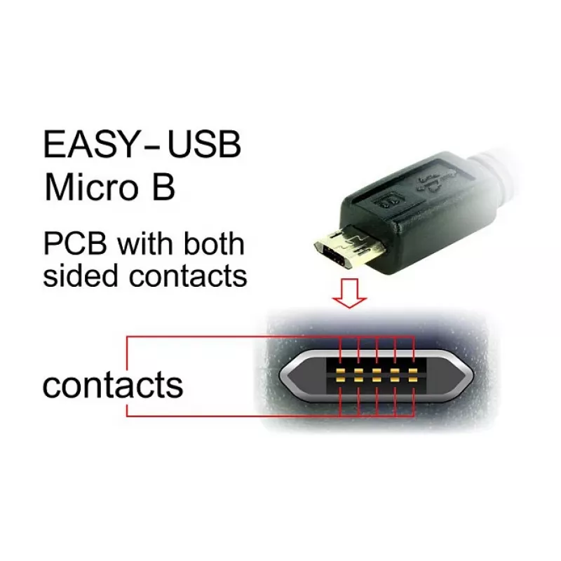 Cavo USB DeLOCK 83853 USB 2.0 2 m USB A Micro-USB B nero