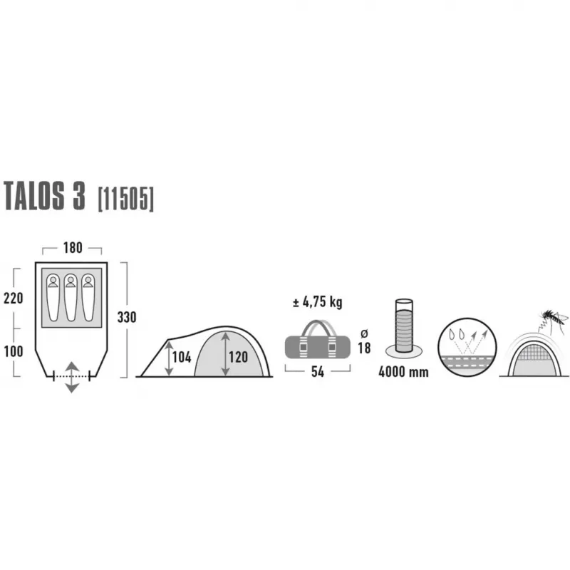 High Peak Talos 3 verde, grigio tenda a cupola/igloo 11505