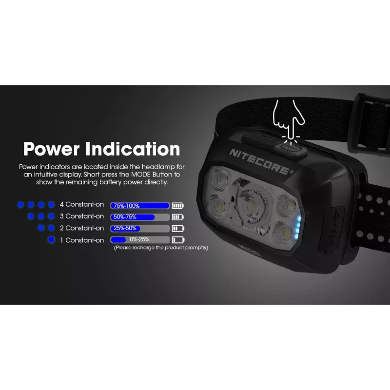 Torcia frontale Nitecore NU30 — torcia frontale LED compatta e portatile, fino a 500 lumen, più livelli di potenza, modalità luce rossa