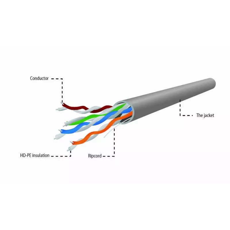 Gembird UPC-5004E-L Cavo di rete grigio 304,8 m Cat5e