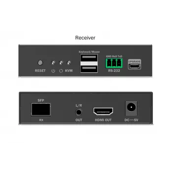 Ricevitore Digitus HDMI Fiber KVM IP Receiver 4K/60Hz con filo USB