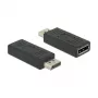 Cavo DisplayPort DeLOCK 2xDisplayPort 1.2 65691 nero