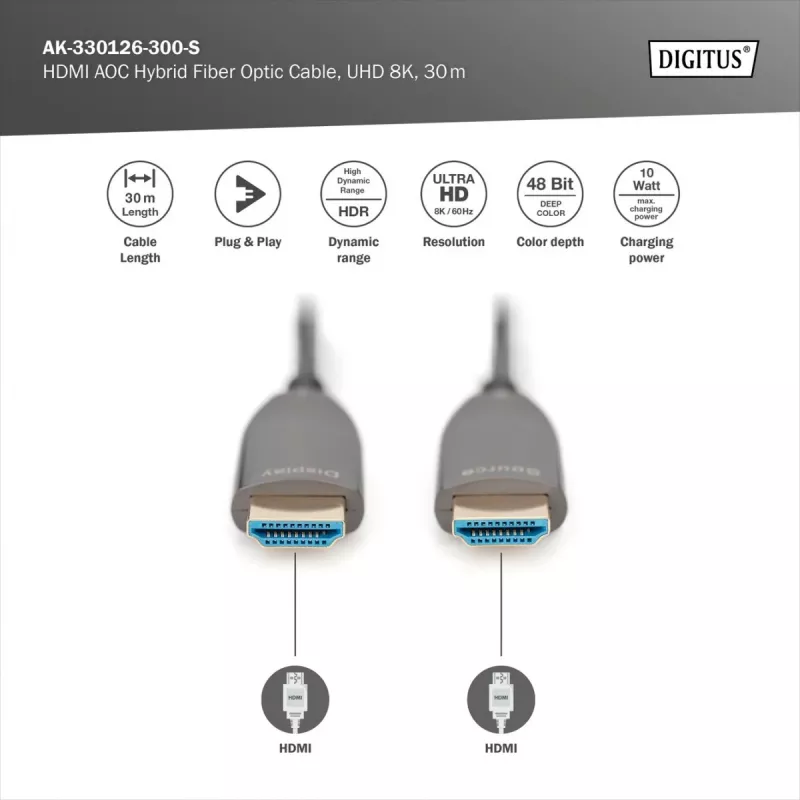 Cavo in fibra ottica ibrida HDMI AOC Digitus AK-330126-300-S