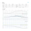 Stazione meteo SENCOR SWS 12500 WiFi PRO