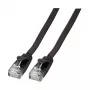 Efb K8107SW.3 cavo patch Ethernet nero