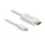 Adattatore cavo video DeLOCK 83707 Mini DisplayPort su HDMI 2m bianco