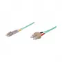 Cavo patch fibra ottica duplex OM3 (multimodale, 50/125) LC/SC, LSZH, polarità reversibile, 0,5 m, Good Connections®