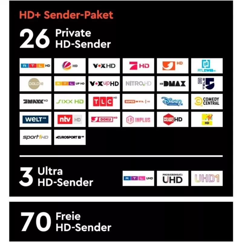 HD plus scheda HD+ incl. pacchetto canali HD+ 12 mesi