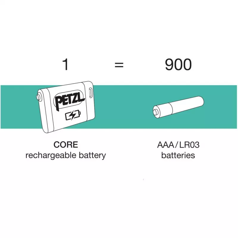 Batteria ricaricabile agli ioni di litio Petzl E099EB00 CORE batteria per uso domestico, 1 pz.