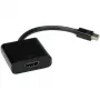 VALUE adattatore Mini DisplayPort-HDMI, Mini DP maschio - HDMI femmina (12.99.3129)