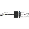 DeLOCK - adattatore video esterno - VL101 - USB-C 3.1 - HDMI - grigio - Retail (62991)