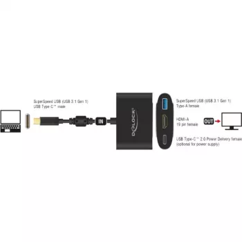 DeLOCK - adattatore video esterno - VL101 - USB-C 3.1 - HDMI - grigio - Retail (62991)