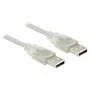 Cavo USB DeLOCK 0,5 m 2xUSB2.0-A