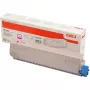 OKI 46443102 cartuccia toner, magenta, 10.000 pagine (C833/C843)