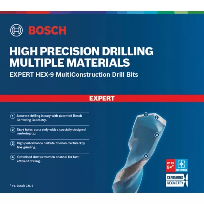 Bosch Expert 2608900570 punta per martello 1 pezzo