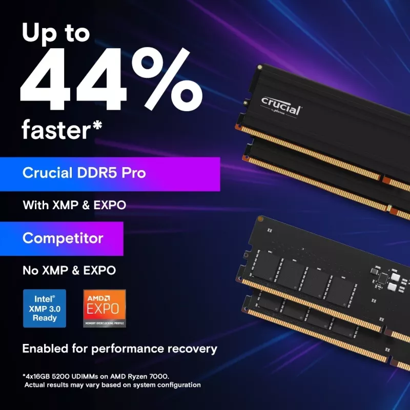 16 GB Crucial Pro modulo - DIMM 288-PIN Low Profile - 6000 MHz / PC5-48000 - CL48 - 1.1 V - unbuffered - on-die ECC - nero opaco