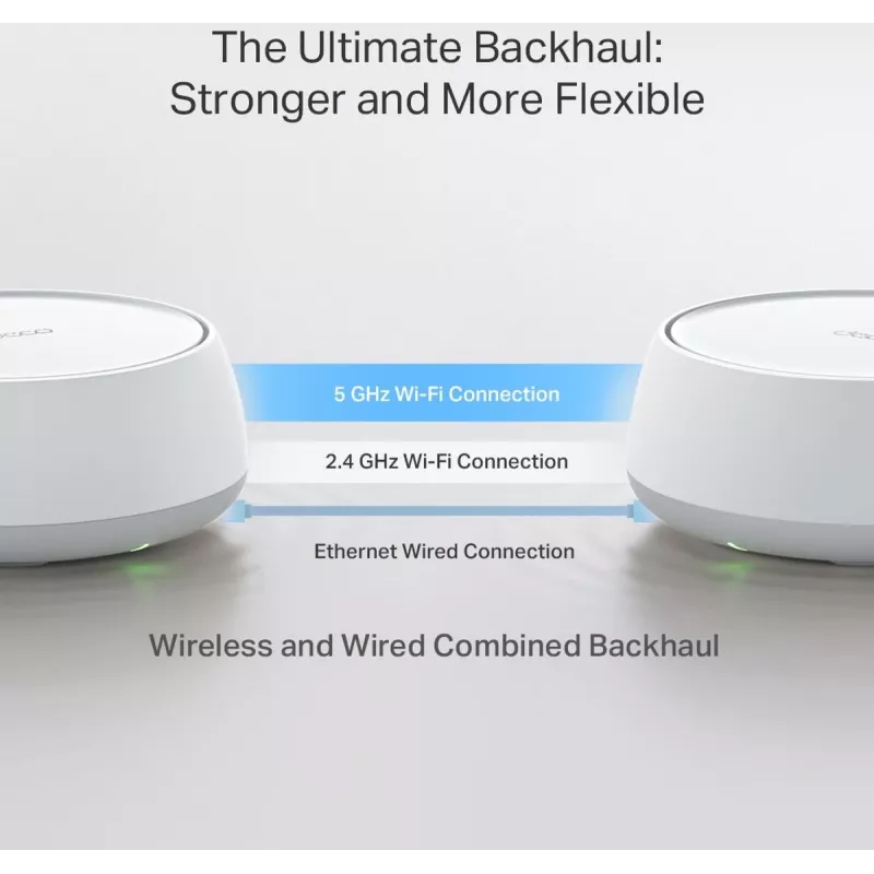 TP-Link Deco BE22 dual band (2,4 GHz / 5 GHz) Wi-Fi 7 (802.11be) bianco 2 pezzi