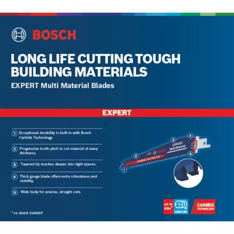 Bosch 2 608 900 390 lama per seghetto alternativo/seghetto da traforo/seghetto a sciabola lama per seghetto a sciabola Carbide 10 pezzi