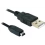 Cavo USB DeLOCK 2.0 mini 4 pin Hirose 1,5 m
