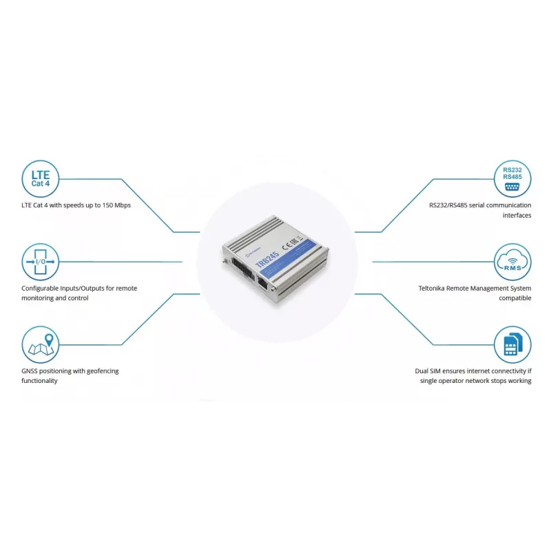 Teltonika W125727569 Trb245 industriale M2M LTE Cat W125727569