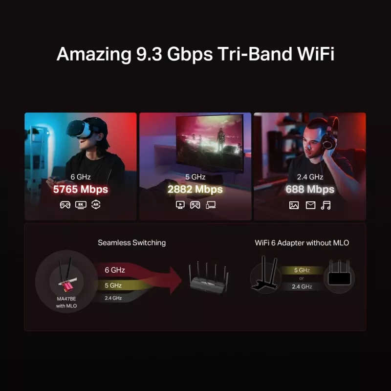 Adattatore PCIe tri-band WiFi 7 MERCUSYS MA47BE — connettività WLAN ad alta velocità